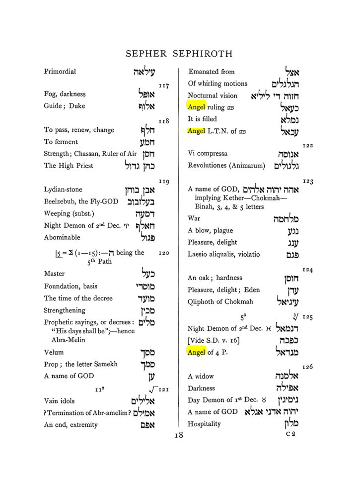 Original scan of The Equinox (Volume I, Number VIII), PDF page 334