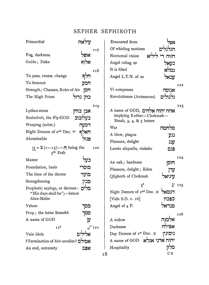 Original scan of The Equinox (Volume I, Number VIII), PDF page 334