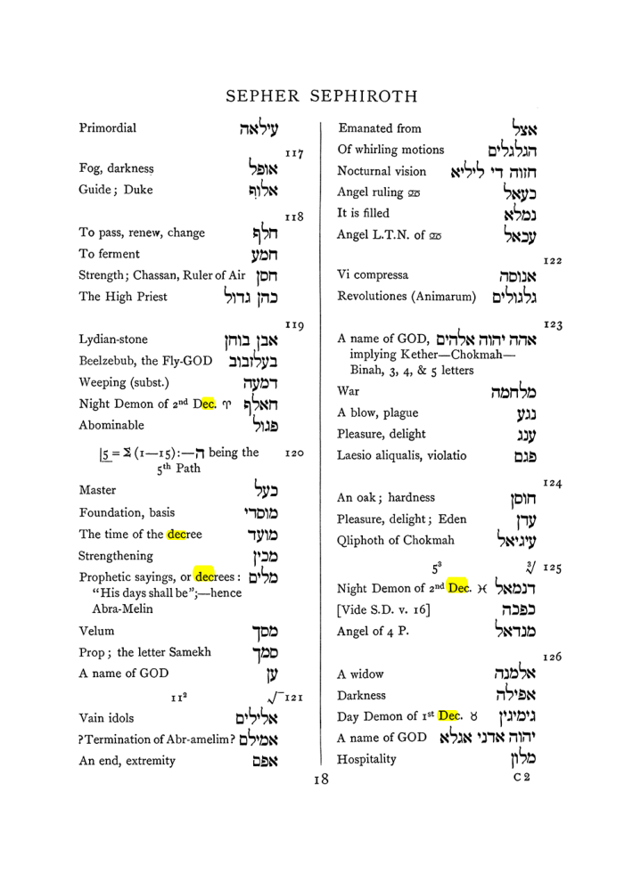 Original scan of The Equinox (Volume I, Number VIII), PDF page 334