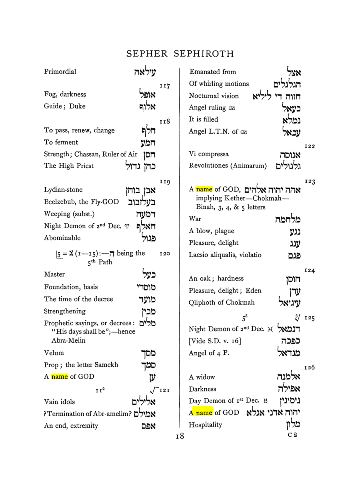 Original scan of The Equinox (Volume I, Number VIII), PDF page 334