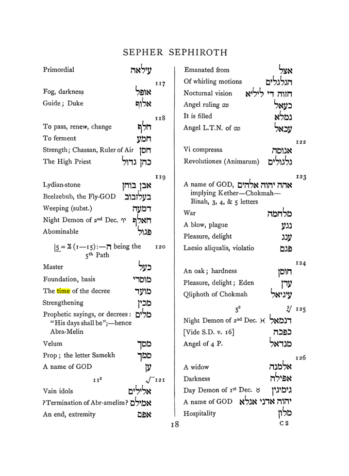 Original scan of The Equinox (Volume I, Number VIII), PDF page 334