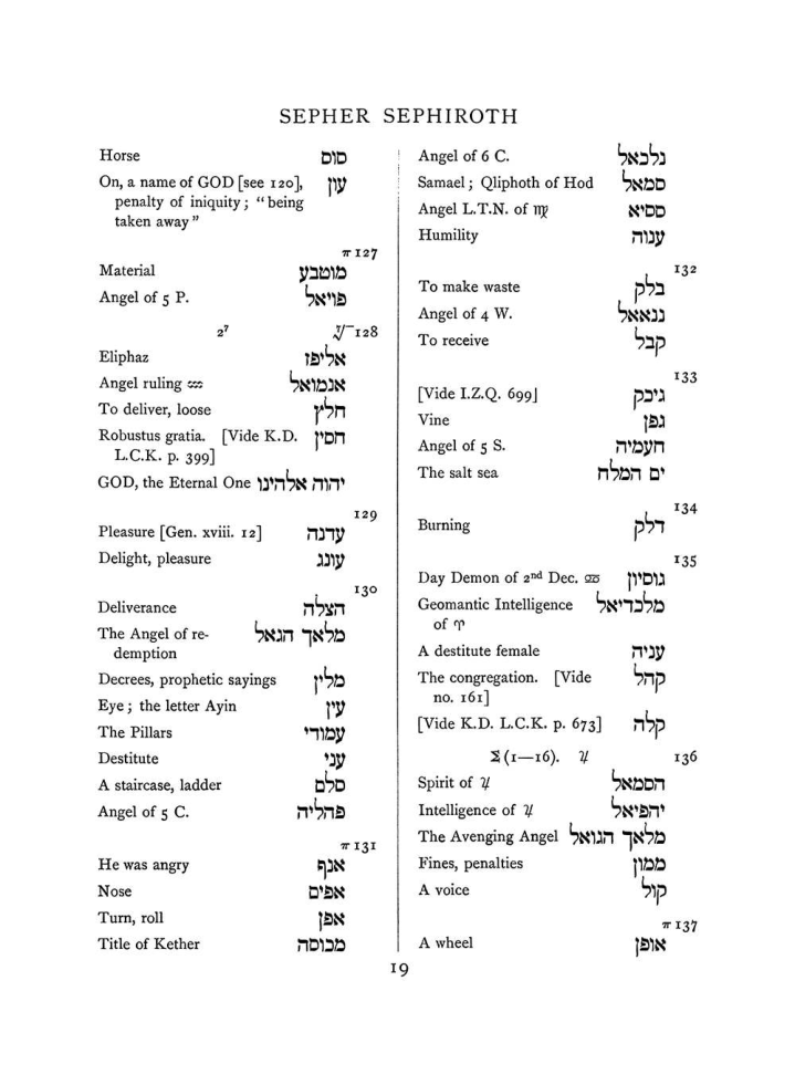 Original scan of The Equinox (Volume I, Number VIII), PDF page 335