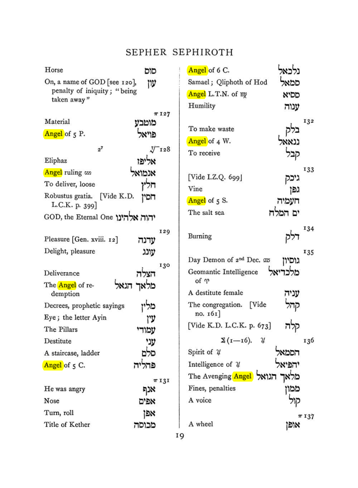 Original scan of The Equinox (Volume I, Number VIII), PDF page 335