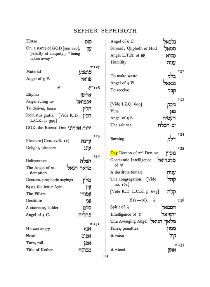Original scan of The Equinox (Volume I, Number VIII), PDF page 335