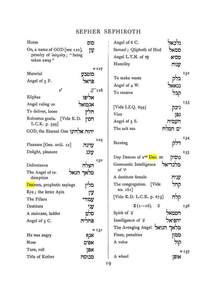 Original scan of The Equinox (Volume I, Number VIII), PDF page 335