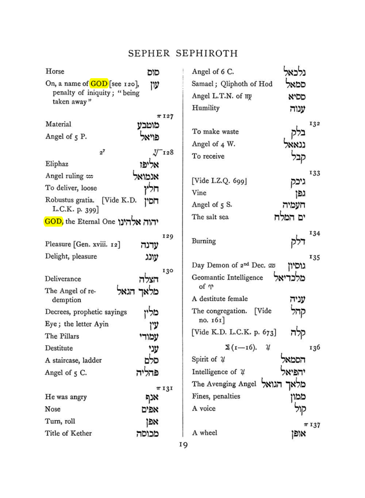 Original scan of The Equinox (Volume I, Number VIII), PDF page 335