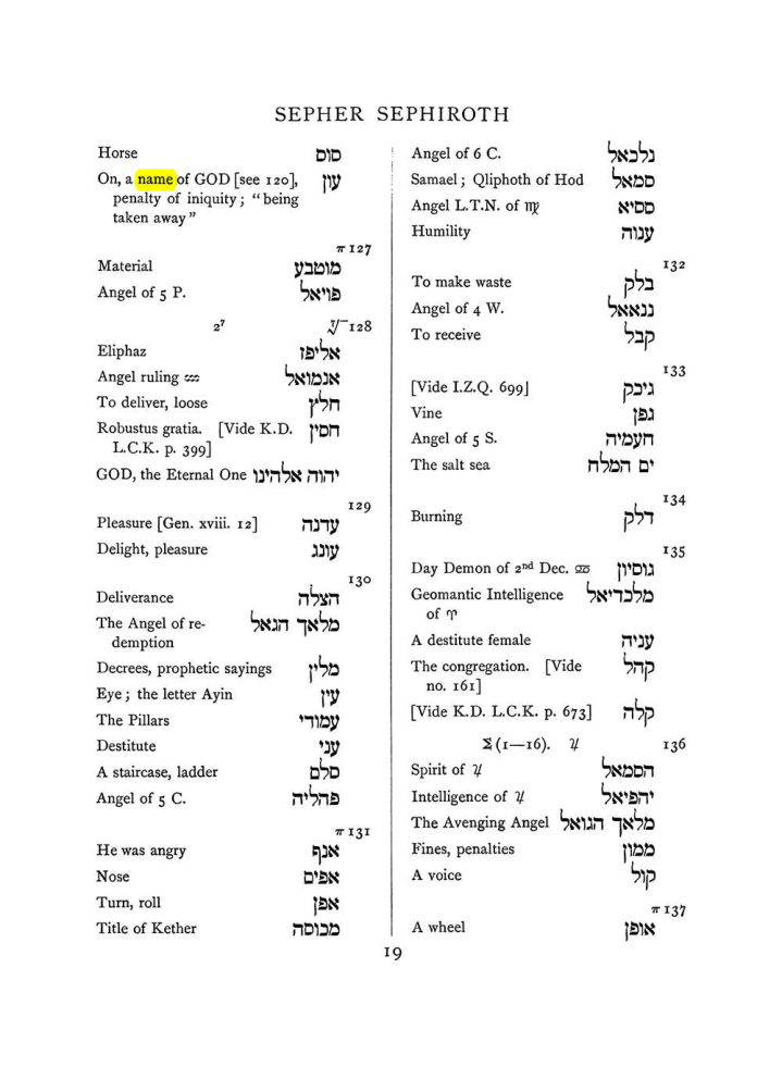 Original scan of The Equinox (Volume I, Number VIII), PDF page 335