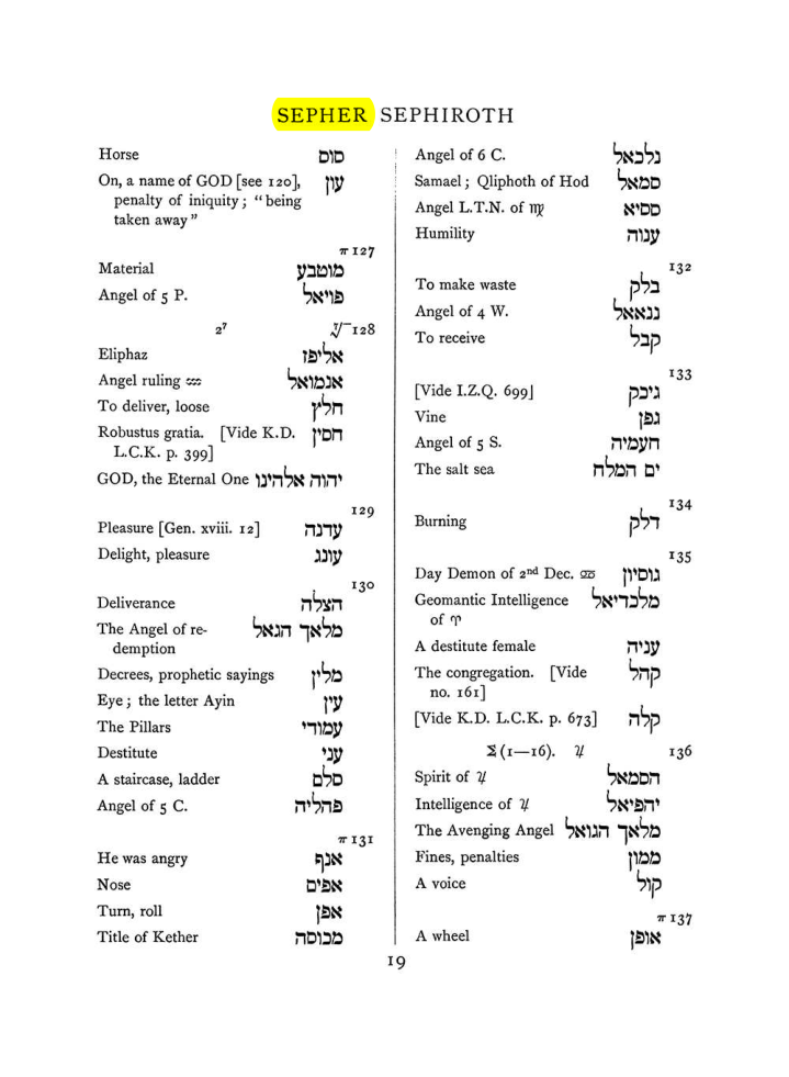 Original scan of The Equinox (Volume I, Number VIII), PDF page 335