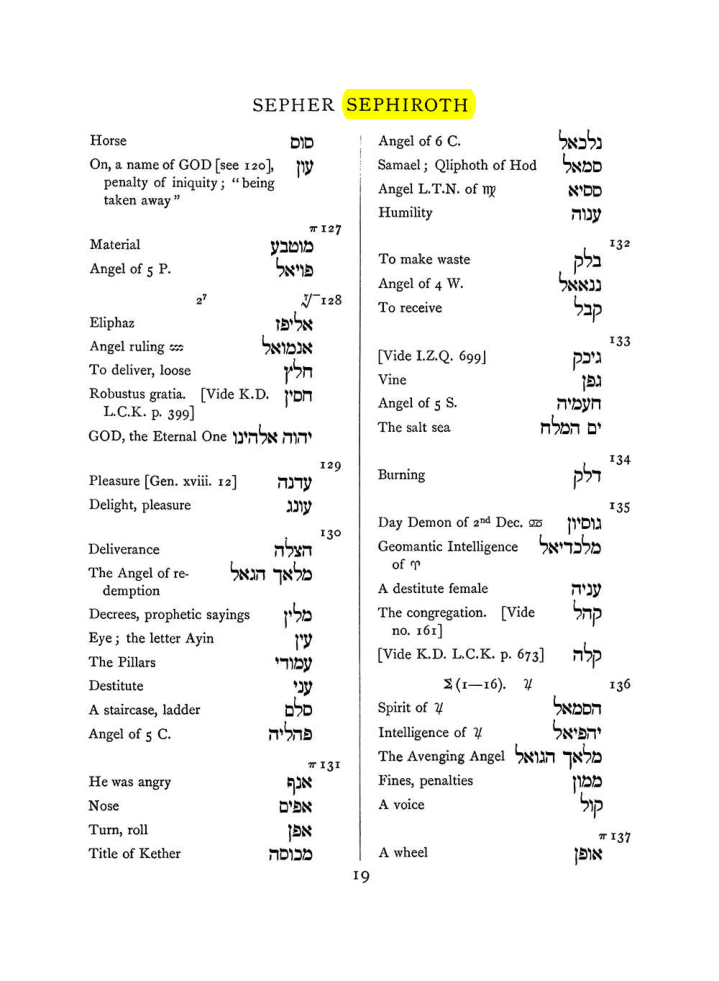 Original scan of The Equinox (Volume I, Number VIII), PDF page 335