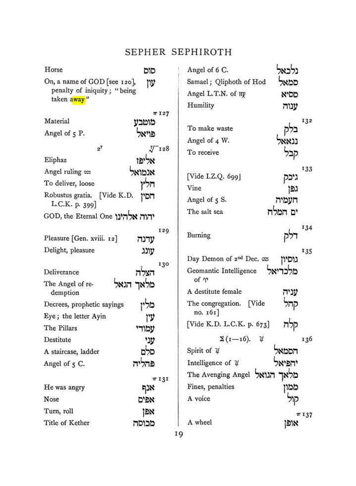 Original scan of The Equinox (Volume I, Number VIII), PDF page 335