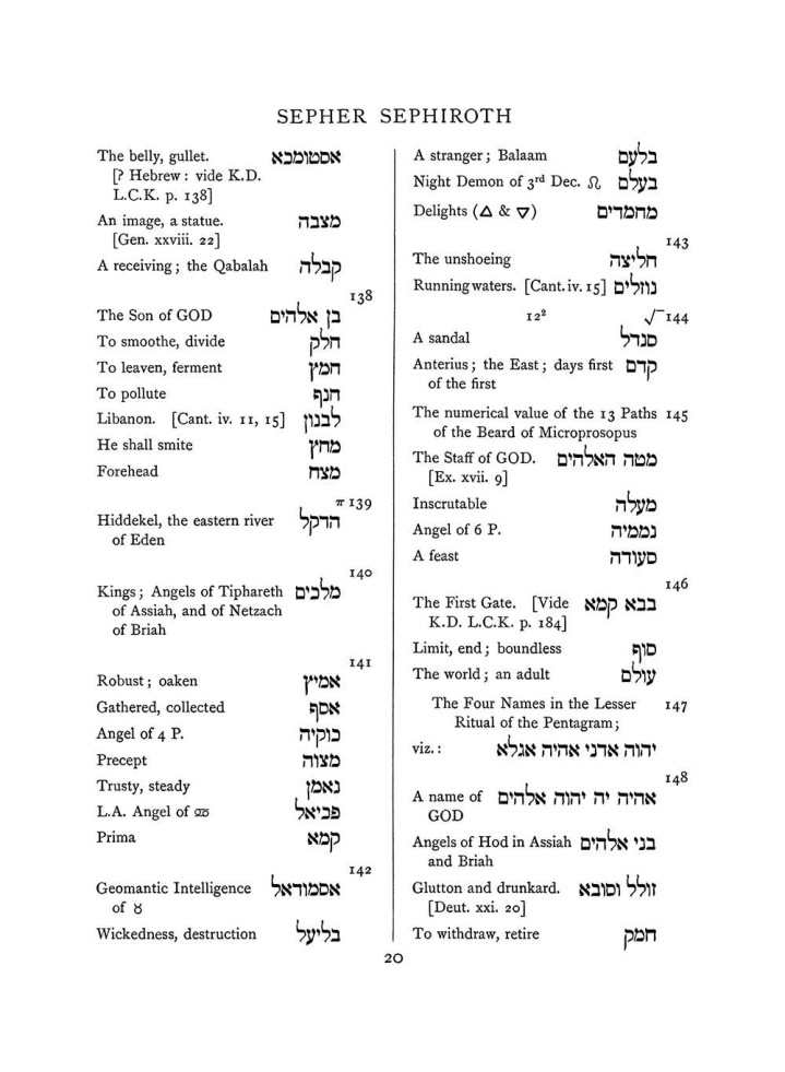 Original scan of The Equinox (Volume I, Number VIII), PDF page 336