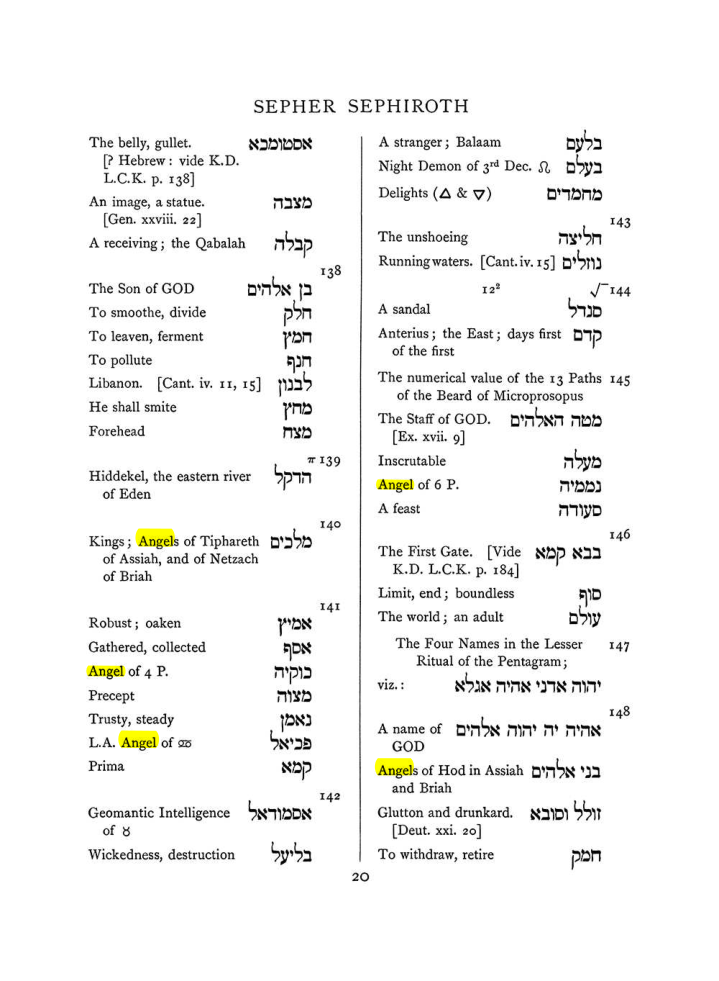 Original scan of The Equinox (Volume I, Number VIII), PDF page 336