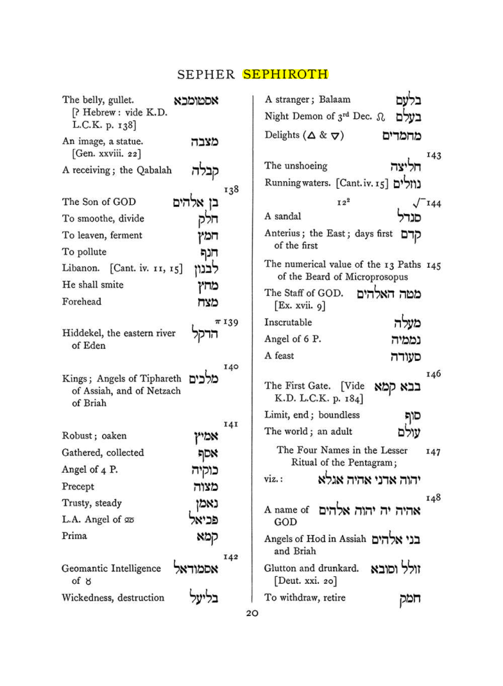 Original scan of The Equinox (Volume I, Number VIII), PDF page 336