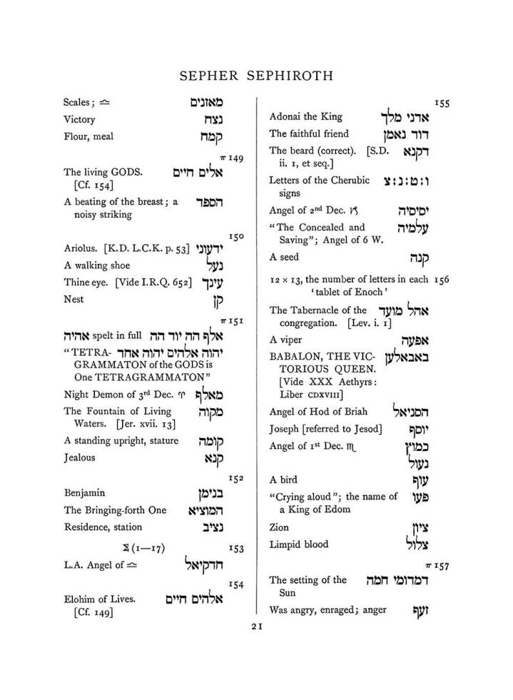 Original scan of The Equinox (Volume I, Number VIII), PDF page 337