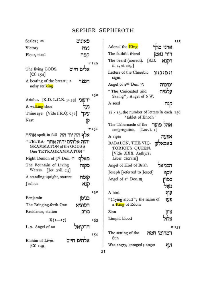 Original scan of The Equinox (Volume I, Number VIII), PDF page 337