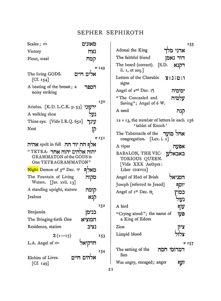 Original scan of The Equinox (Volume I, Number VIII), PDF page 337
