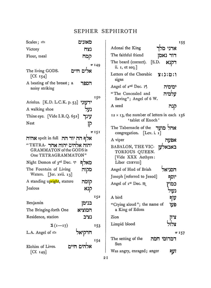 Original scan of The Equinox (Volume I, Number VIII), PDF page 337