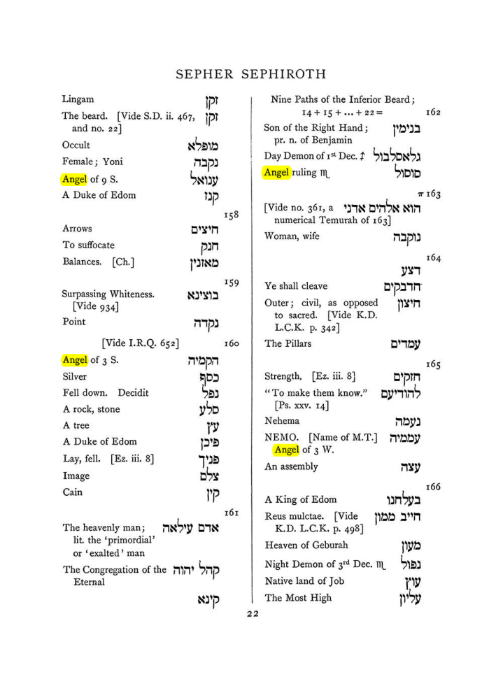 Original scan of The Equinox (Volume I, Number VIII), PDF page 338