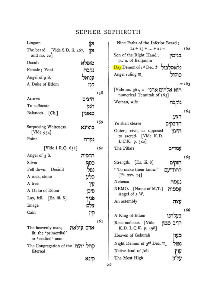 Original scan of The Equinox (Volume I, Number VIII), PDF page 338