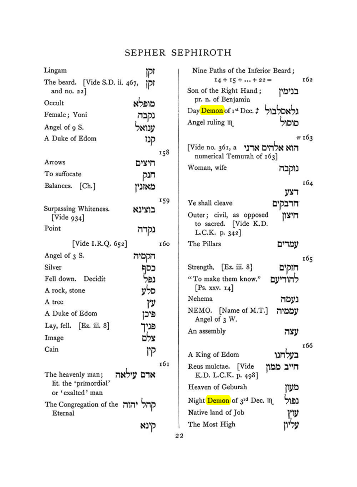 Original scan of The Equinox (Volume I, Number VIII), PDF page 338