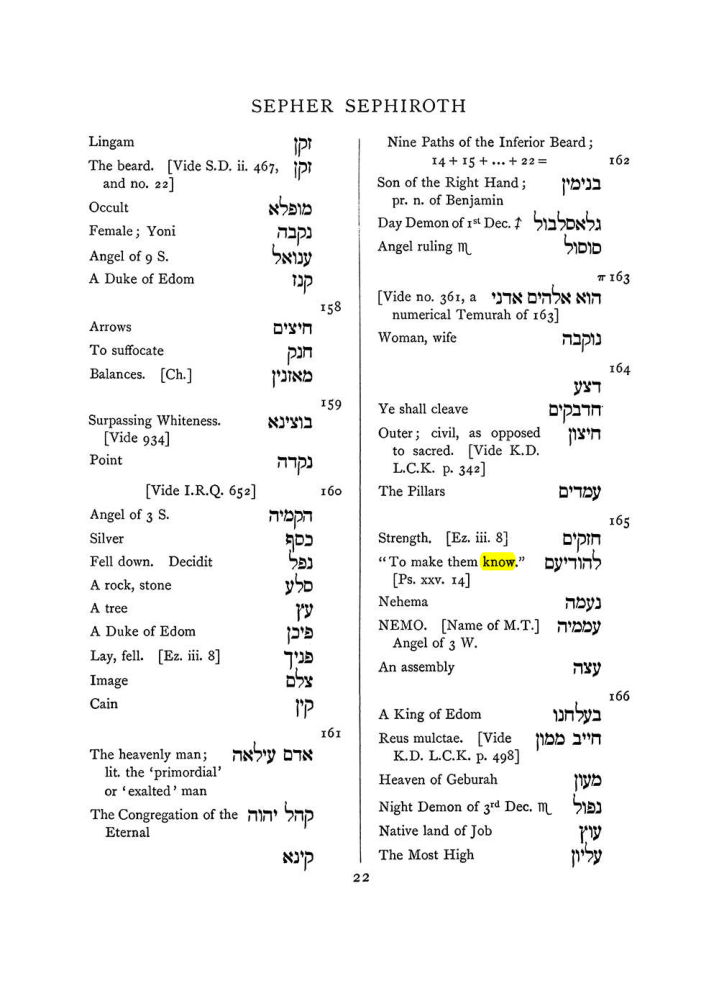 Original scan of The Equinox (Volume I, Number VIII), PDF page 338