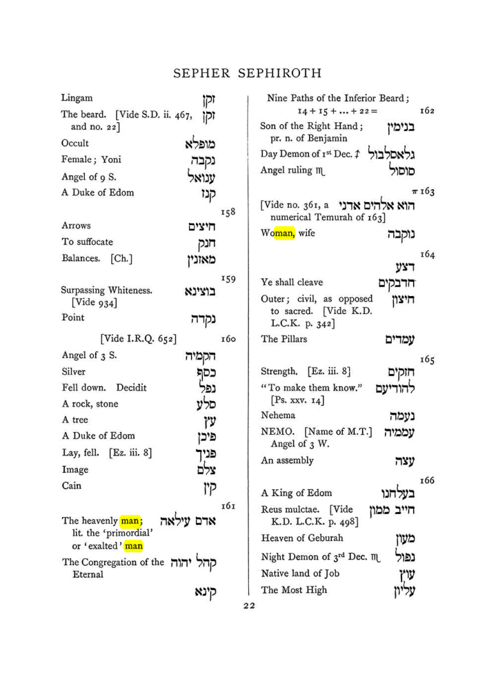 Original scan of The Equinox (Volume I, Number VIII), PDF page 338