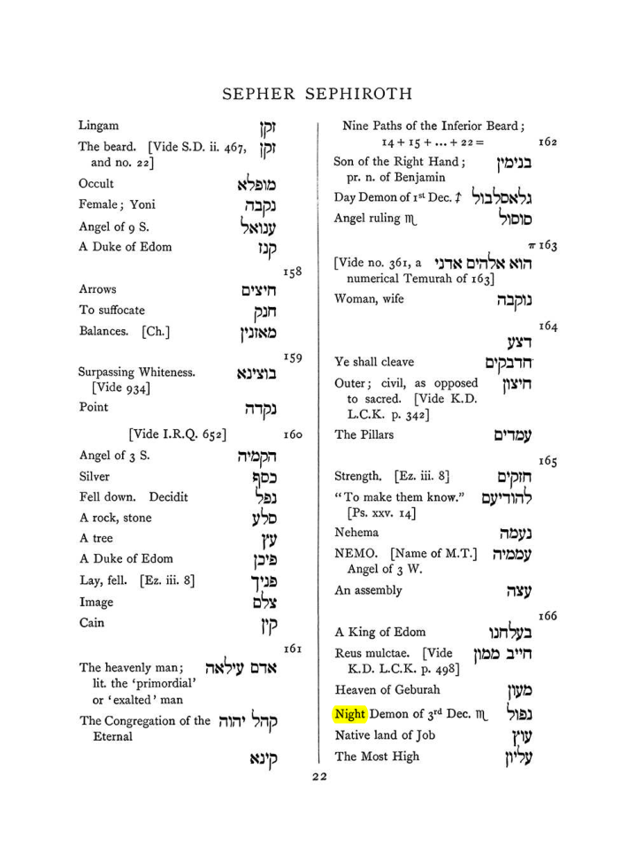 Original scan of The Equinox (Volume I, Number VIII), PDF page 338