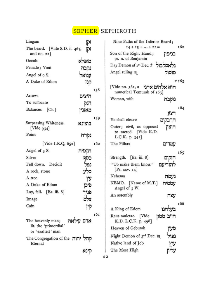 Original scan of The Equinox (Volume I, Number VIII), PDF page 338