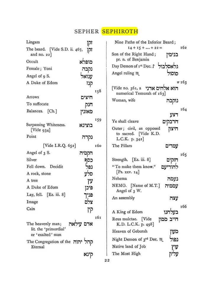 Original scan of The Equinox (Volume I, Number VIII), PDF page 338