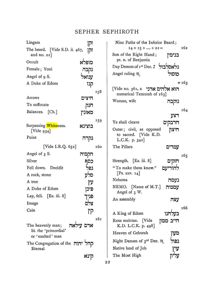 Original scan of The Equinox (Volume I, Number VIII), PDF page 338