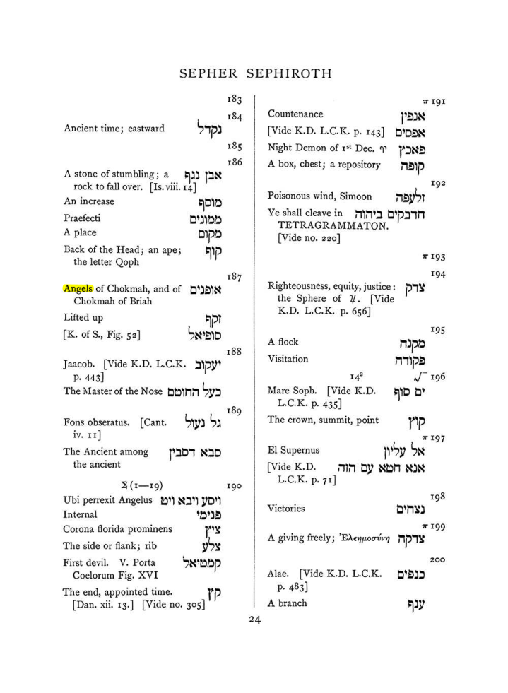 Original scan of The Equinox (Volume I, Number VIII), PDF page 340
