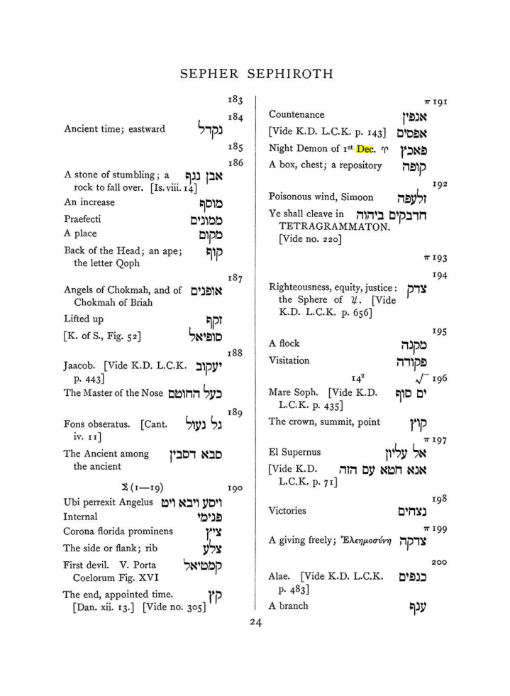 Original scan of The Equinox (Volume I, Number VIII), PDF page 340