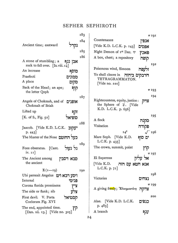 Original scan of The Equinox (Volume I, Number VIII), PDF page 340