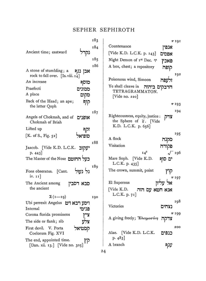 Original scan of The Equinox (Volume I, Number VIII), PDF page 340