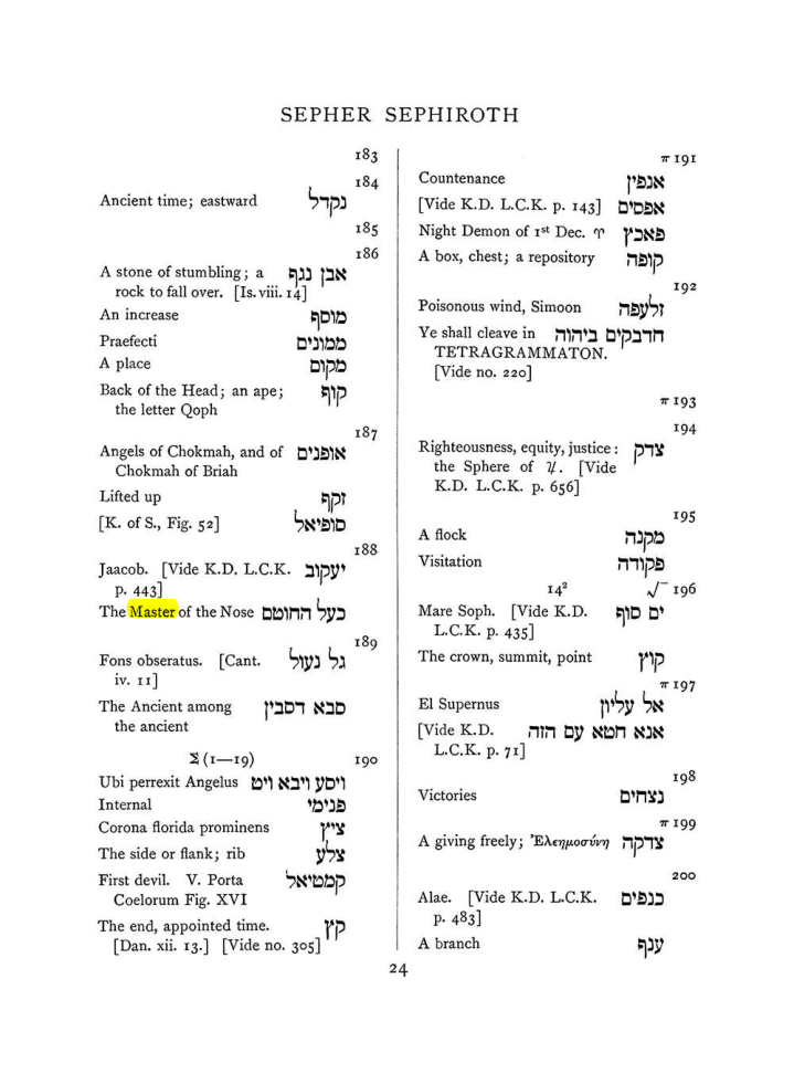 Original scan of The Equinox (Volume I, Number VIII), PDF page 340