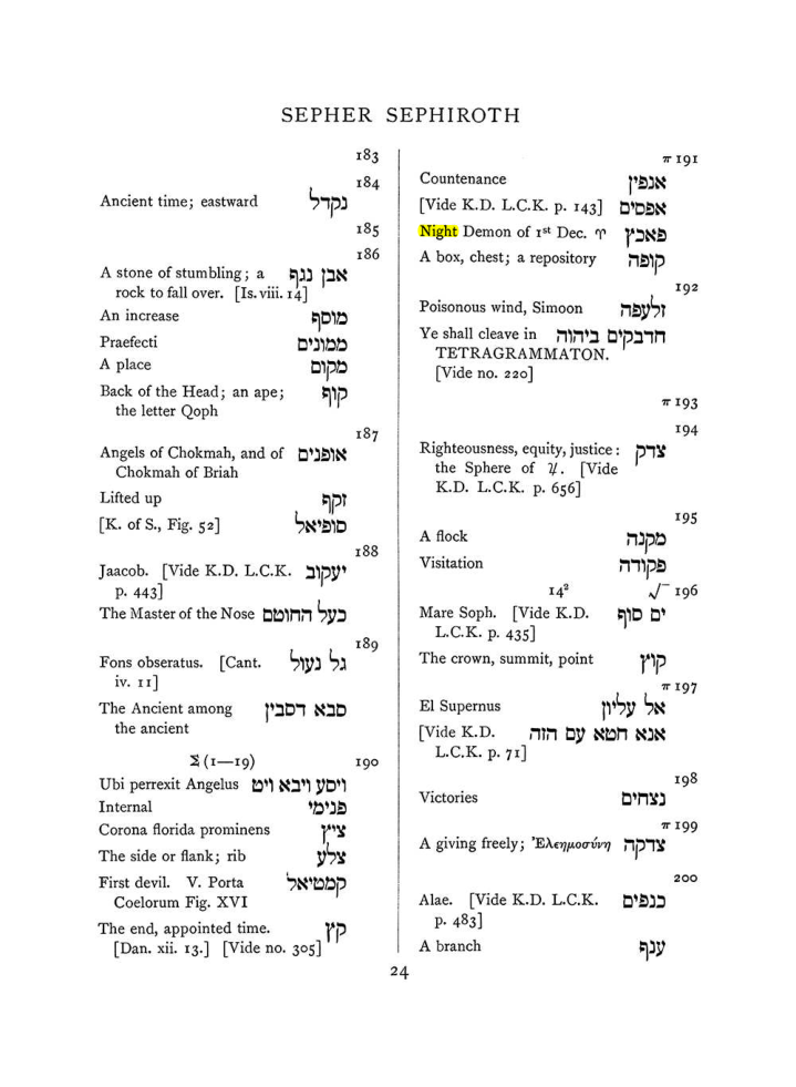 Original scan of The Equinox (Volume I, Number VIII), PDF page 340