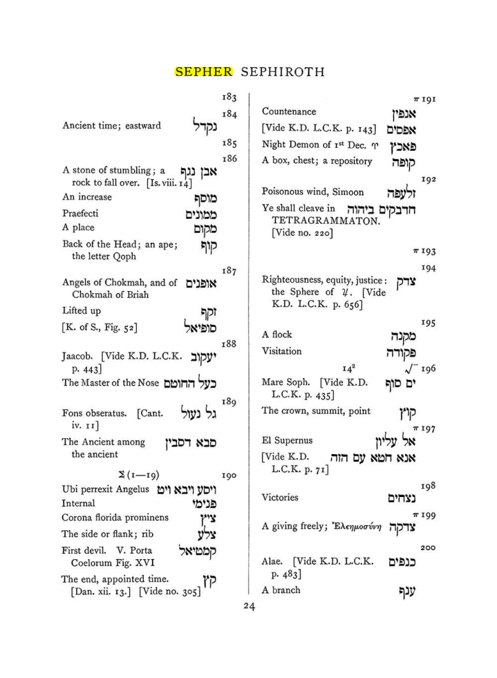Original scan of The Equinox (Volume I, Number VIII), PDF page 340