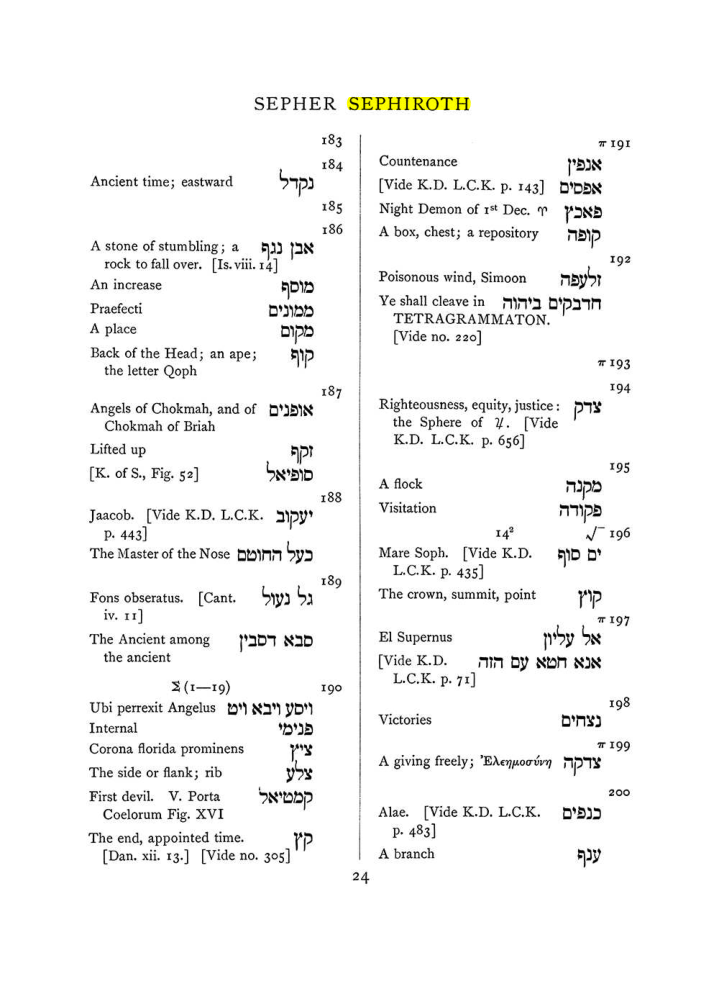 Original scan of The Equinox (Volume I, Number VIII), PDF page 340