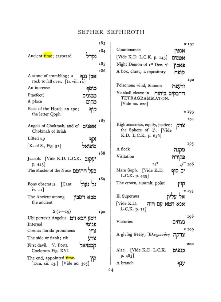 Original scan of The Equinox (Volume I, Number VIII), PDF page 340