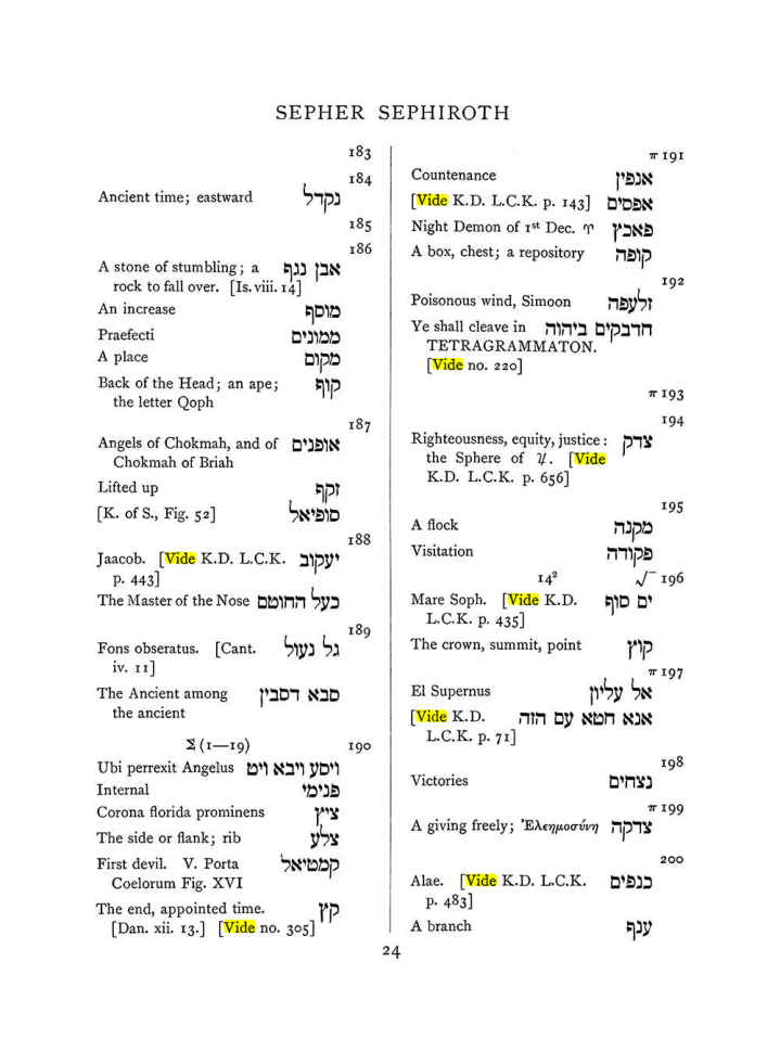 Original scan of The Equinox (Volume I, Number VIII), PDF page 340