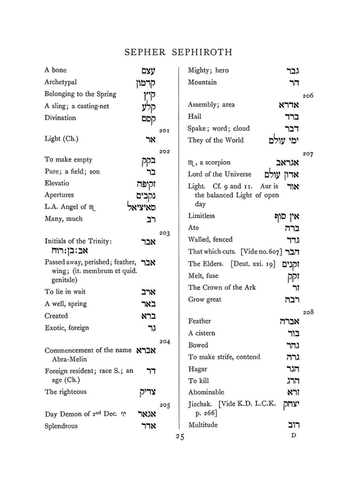 Original scan of The Equinox (Volume I, Number VIII), PDF page 341