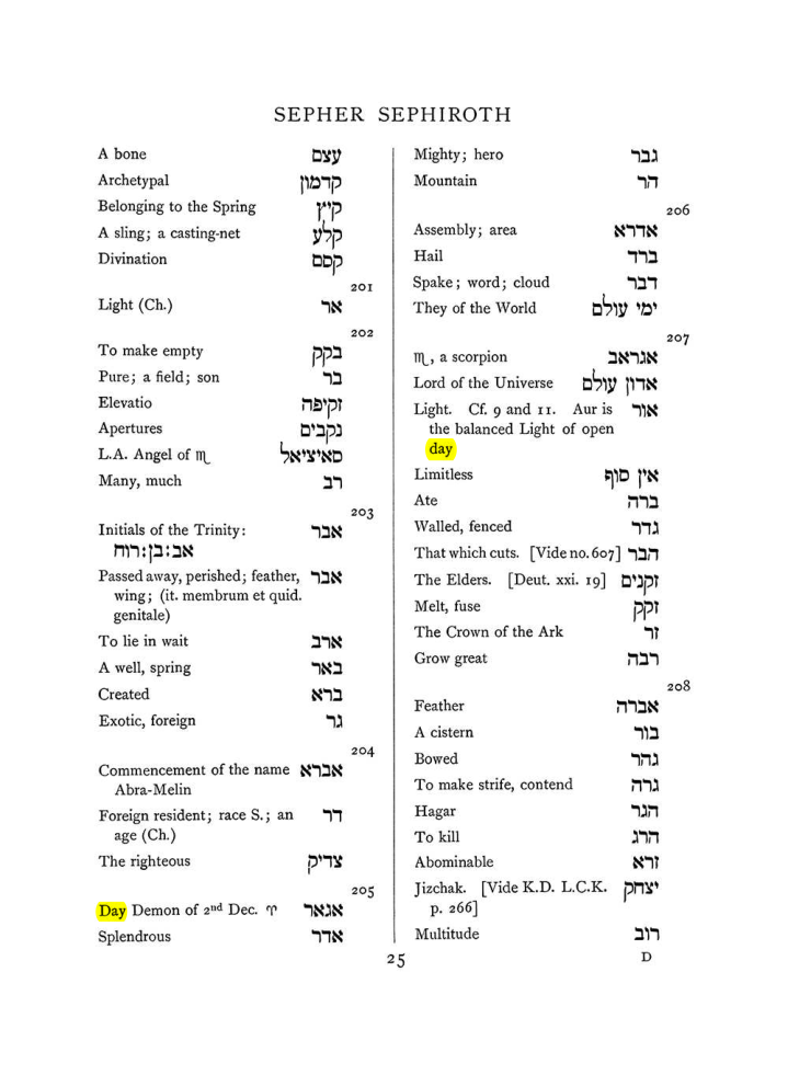 Original scan of The Equinox (Volume I, Number VIII), PDF page 341
