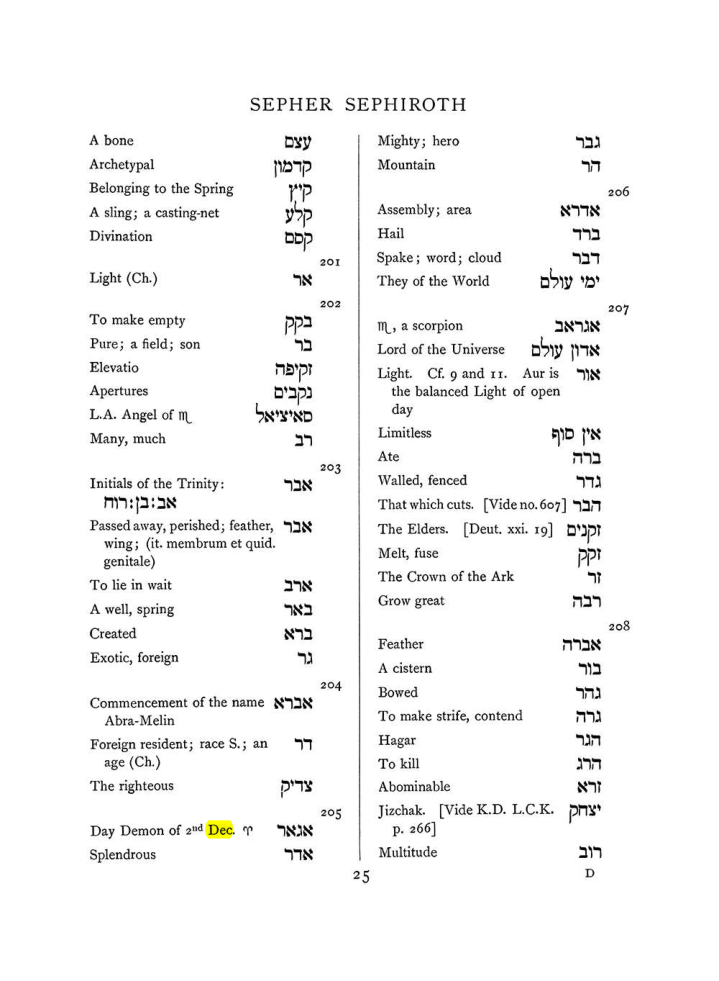 Original scan of The Equinox (Volume I, Number VIII), PDF page 341