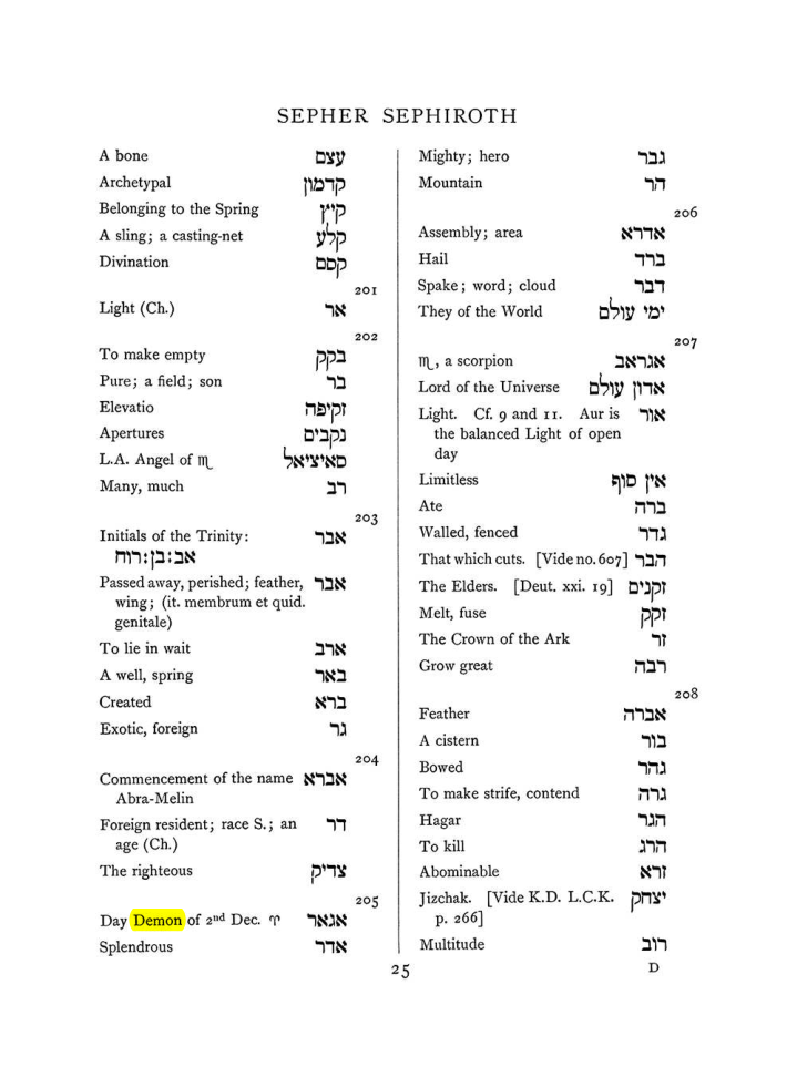 Original scan of The Equinox (Volume I, Number VIII), PDF page 341