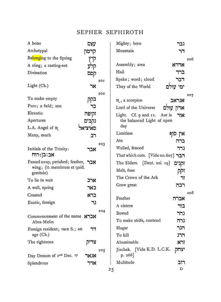 Original scan of The Equinox (Volume I, Number VIII), PDF page 341