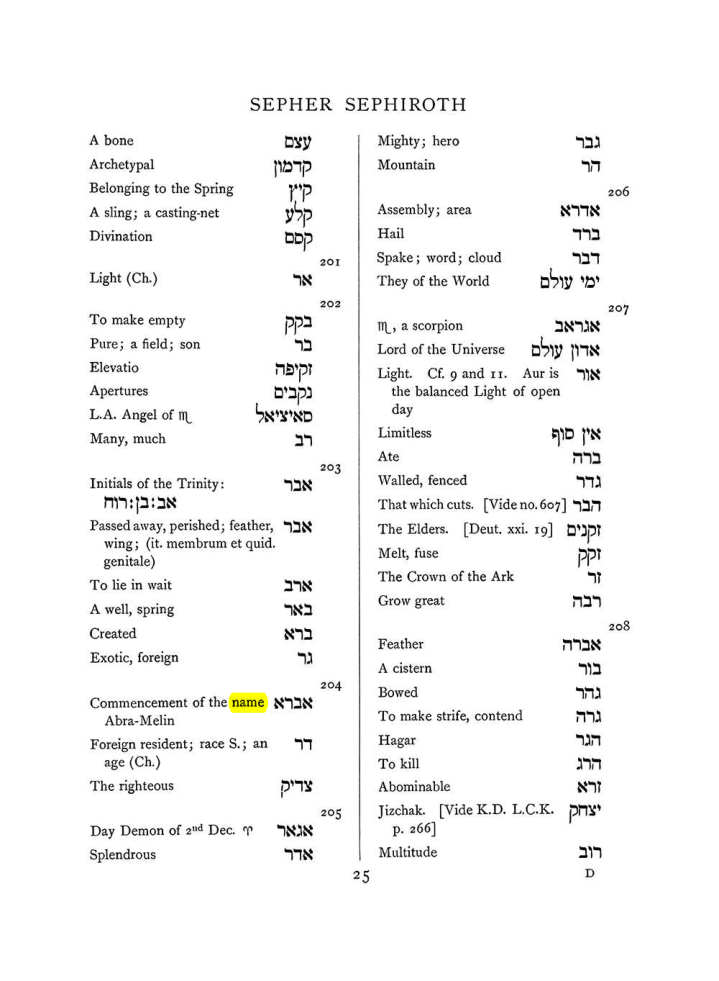 Original scan of The Equinox (Volume I, Number VIII), PDF page 341