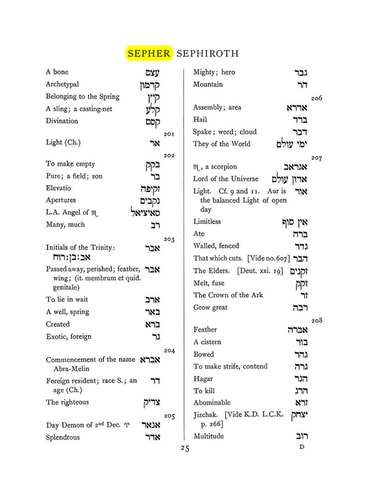 Original scan of The Equinox (Volume I, Number VIII), PDF page 341