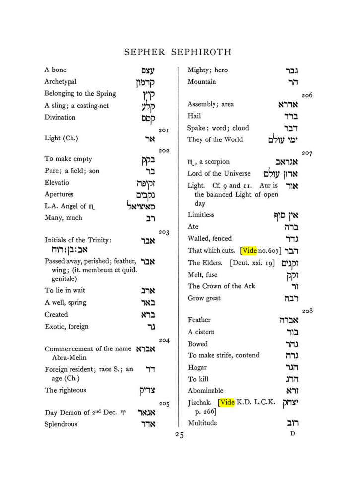 Original scan of The Equinox (Volume I, Number VIII), PDF page 341