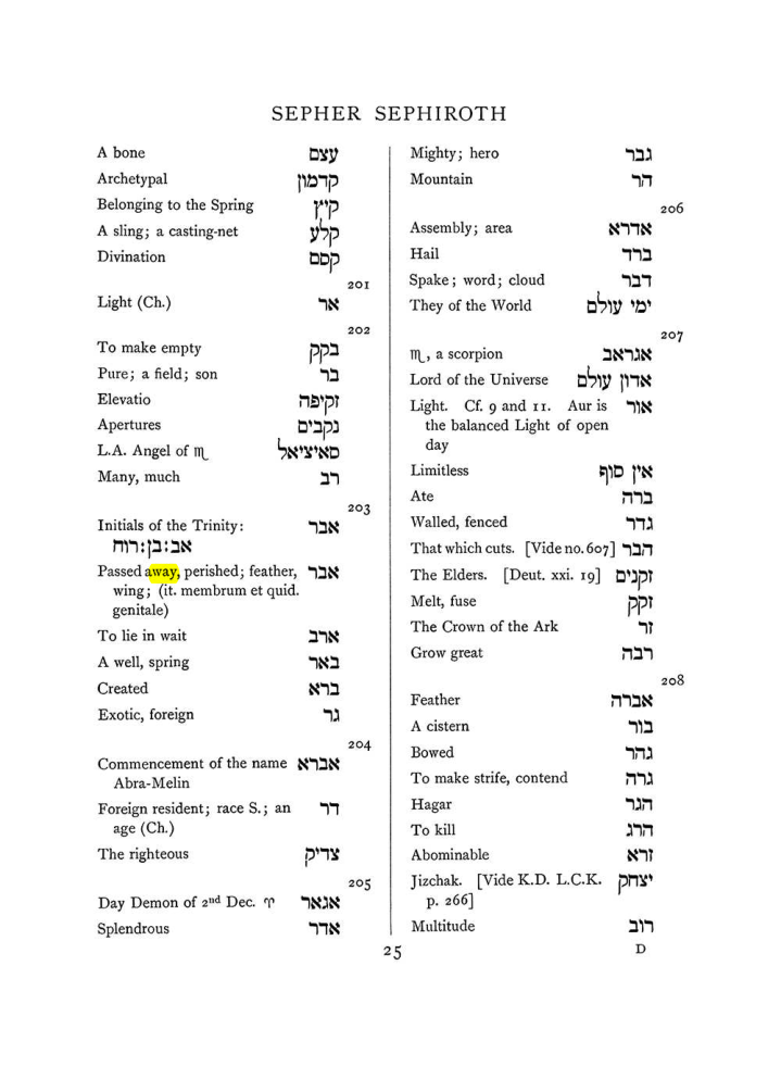 Original scan of The Equinox (Volume I, Number VIII), PDF page 341