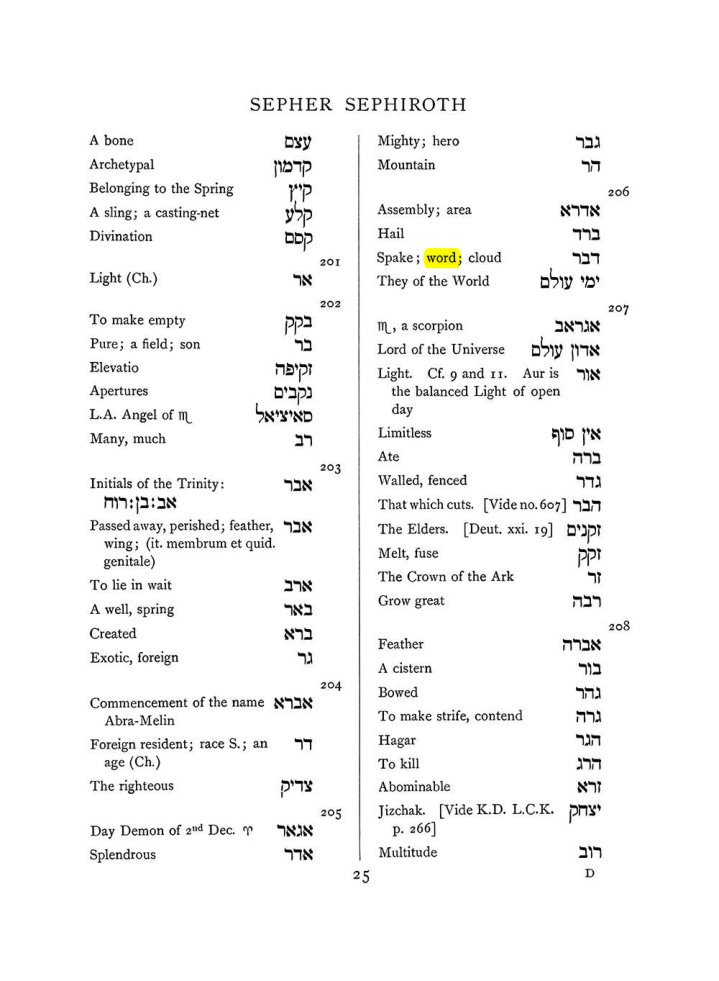 Original scan of The Equinox (Volume I, Number VIII), PDF page 341